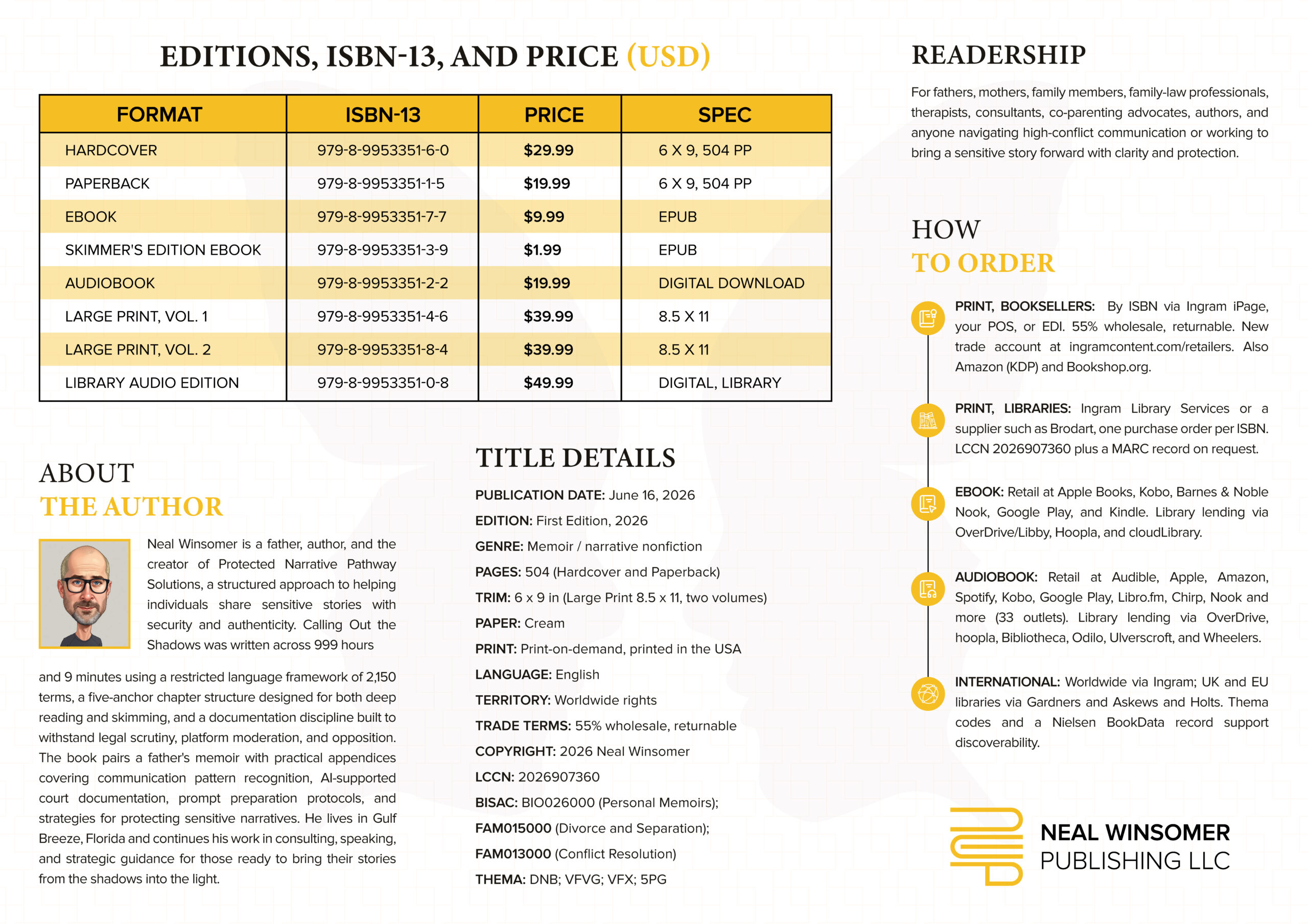 Trade Guide Pamphlet, Inside